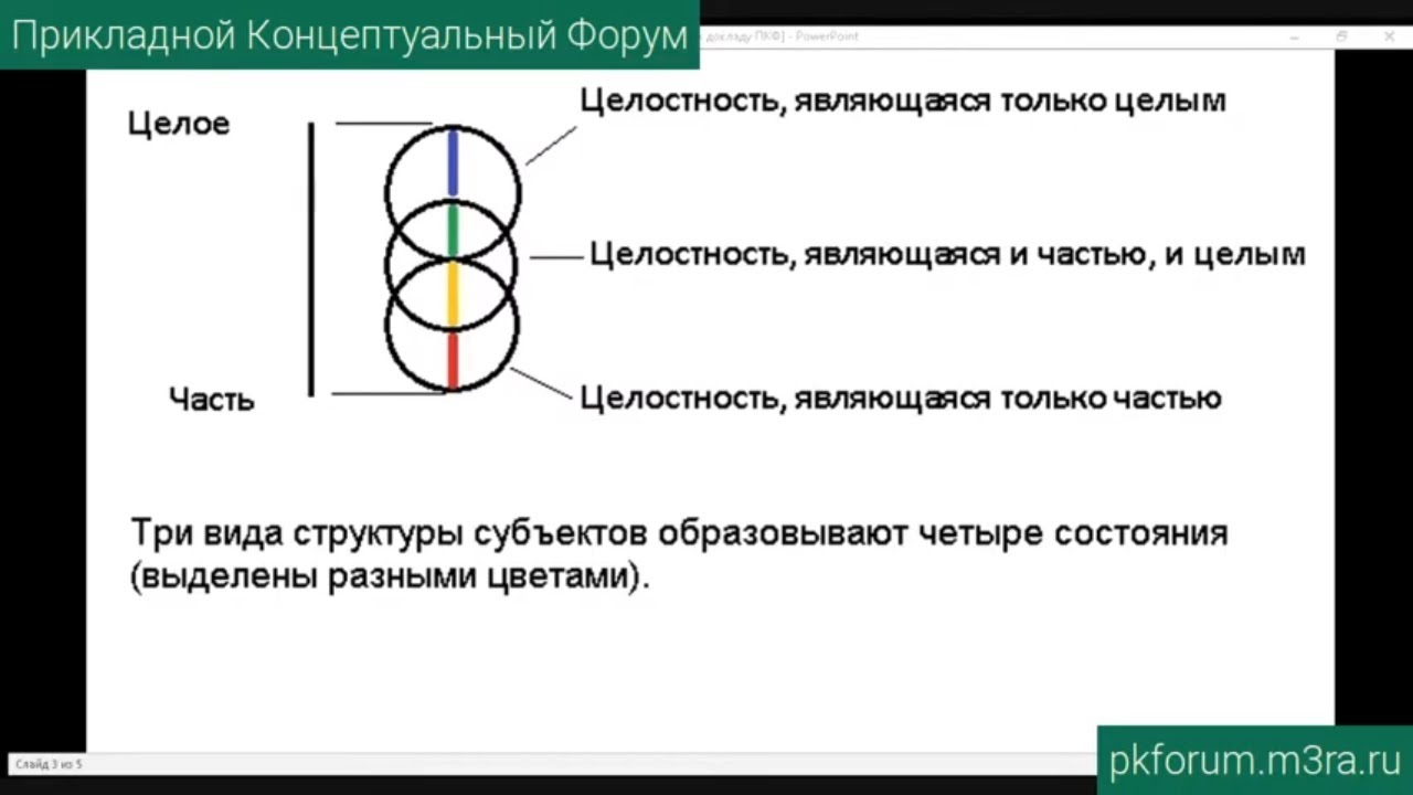 Кракен даркшоп